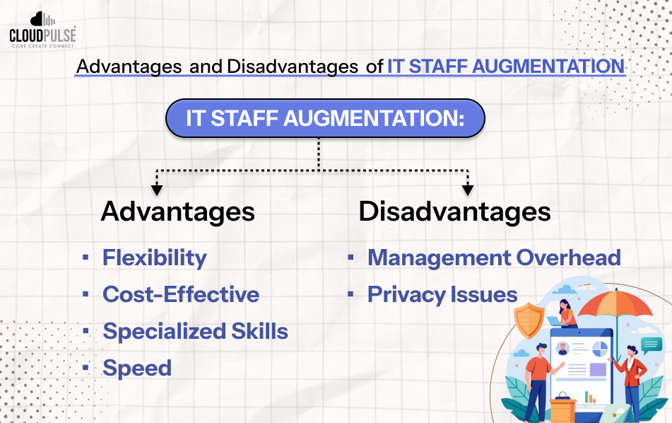 Advantages and Disadvantages of IT Staff Augmentation:
