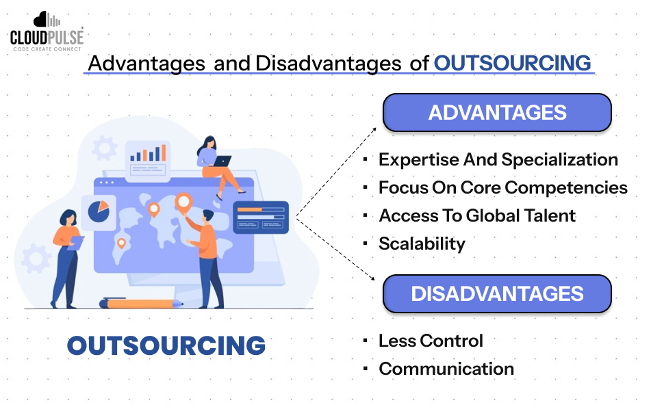 Advantages and Disadvantages of Outsourcing