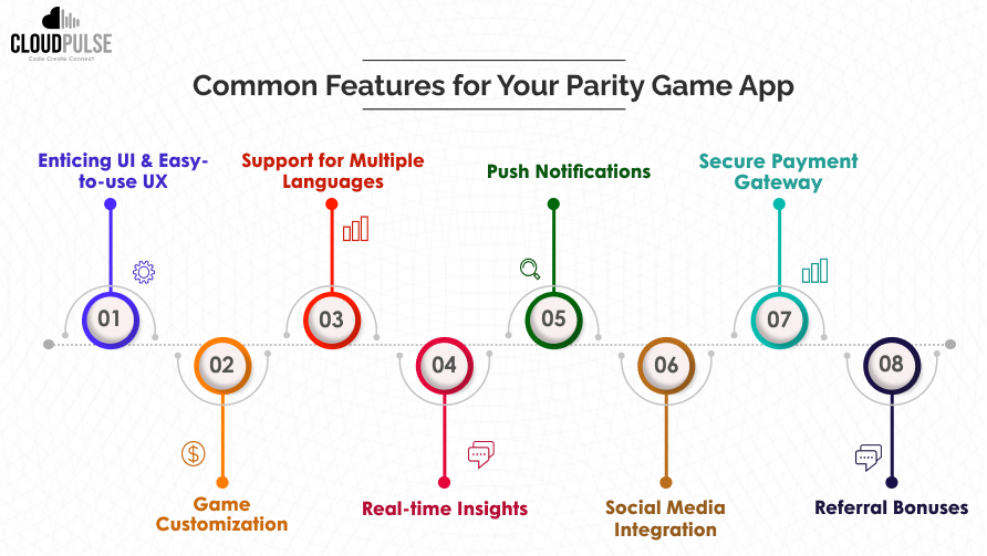 Common features for your parity game app