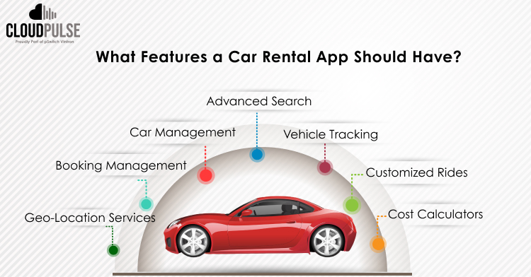 car rental app features