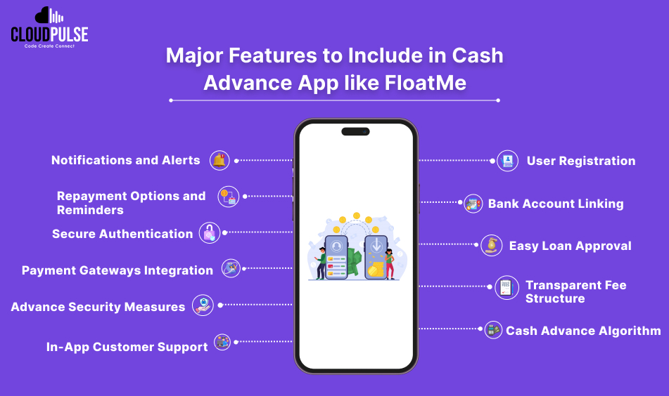 Major Features to Include in Cash Advance App like FloatMe