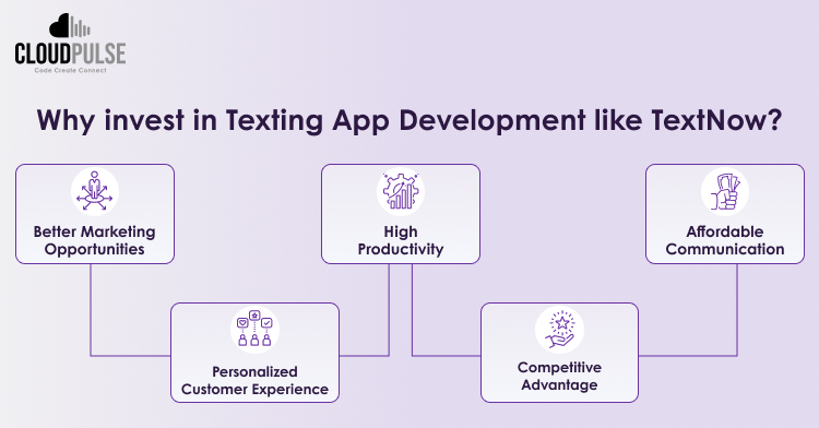 instant messaging app development benefits