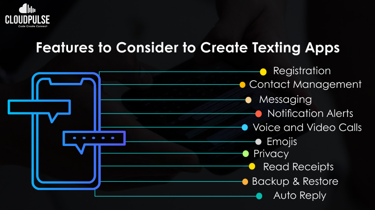 instant messaging app development features