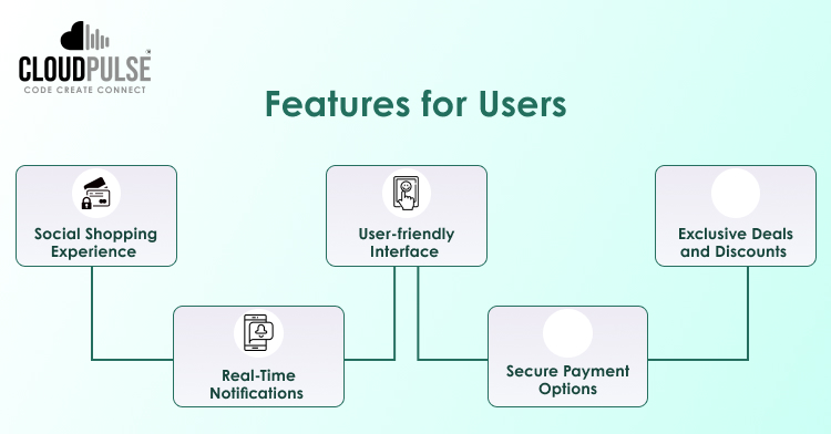 Features of Users