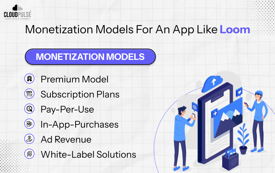 Monetization model of an app like loom