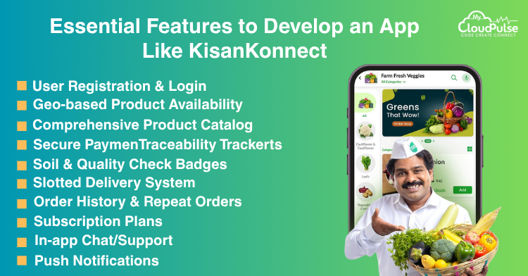 Develop an App Like KisanKonnect FarmFresh Produce