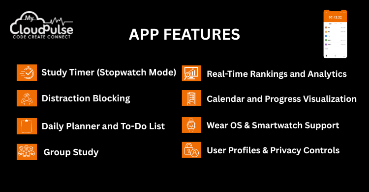 develop app like ypt