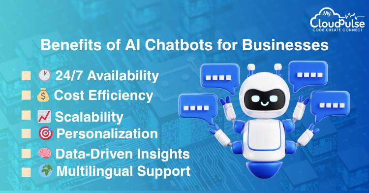 AI Chatbot Development Guide