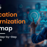 Application Modernization Roadmap