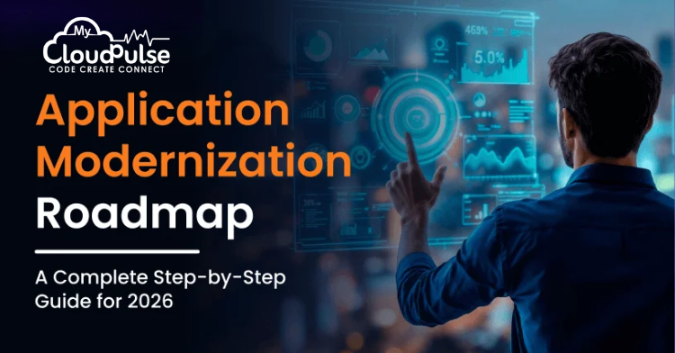 Application Modernization Roadmap