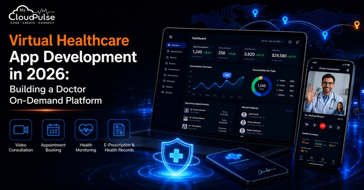 Doctor On-Demand App Development