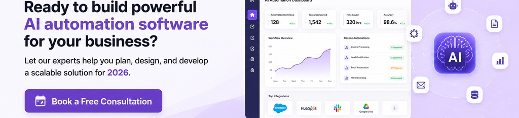 Ready to build powerful Ai automation software