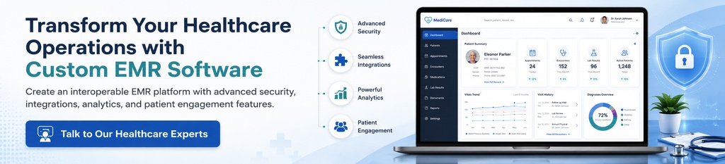Transform your healthcare operation with custom EMR Software