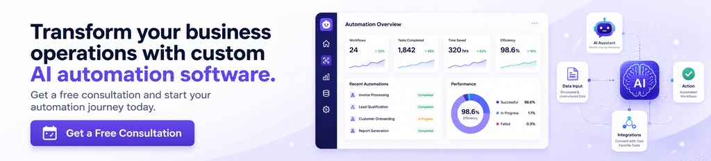 Transform your business operation with custom ai automation software