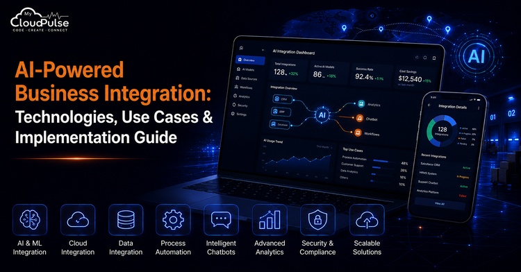 AI-Powered Business Integration