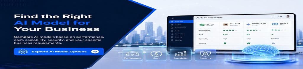 Find the right AI model for your business